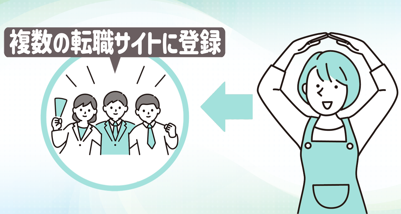 介護士求人・転職サイトランキング